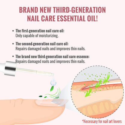 ClearZal® Nail and Cuticle Serum