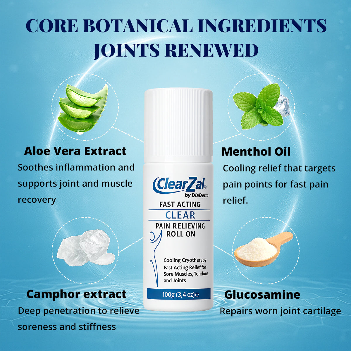 ClearZal® Pain  Gel Roll On